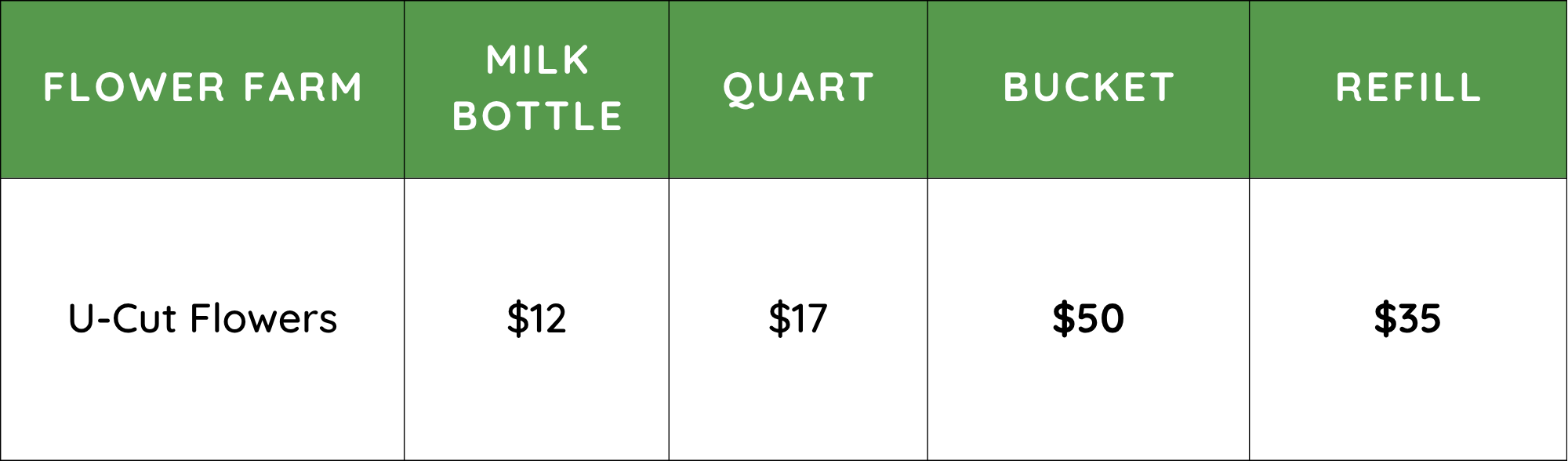 U-Cut Flower Pricing 2025 (1)