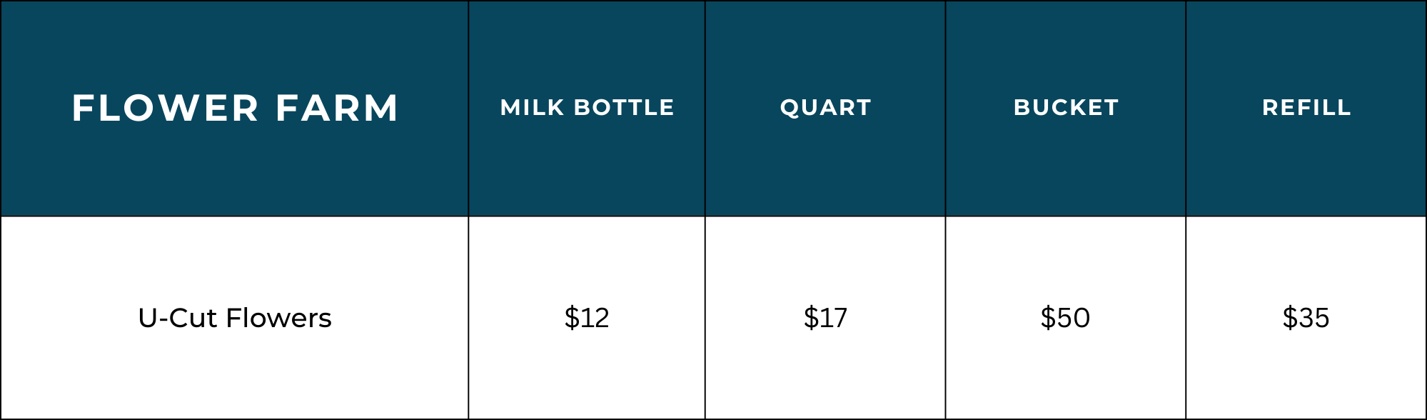 U-Pick Pricing Table 2023 (3)-2