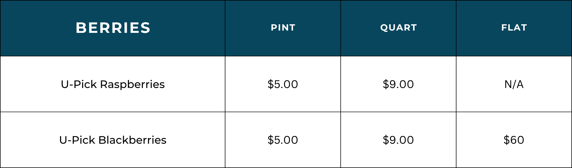 U-Pick Pricing Table 2023 (4)-1