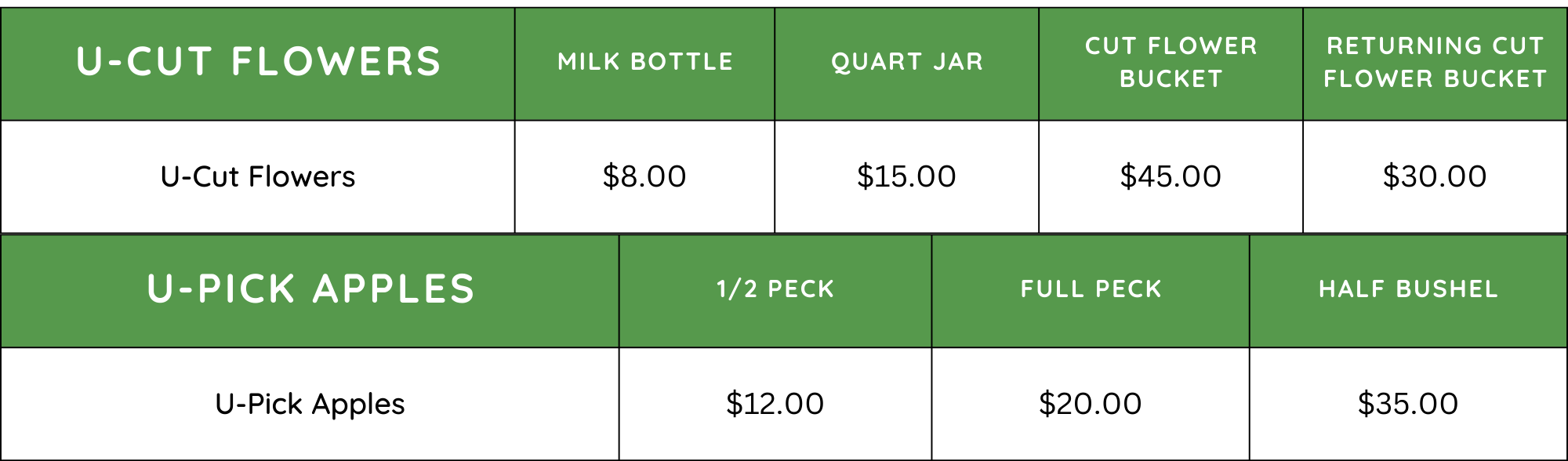 U-Pick Pricing Table 2023-1